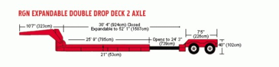 Expandable drop deck axle